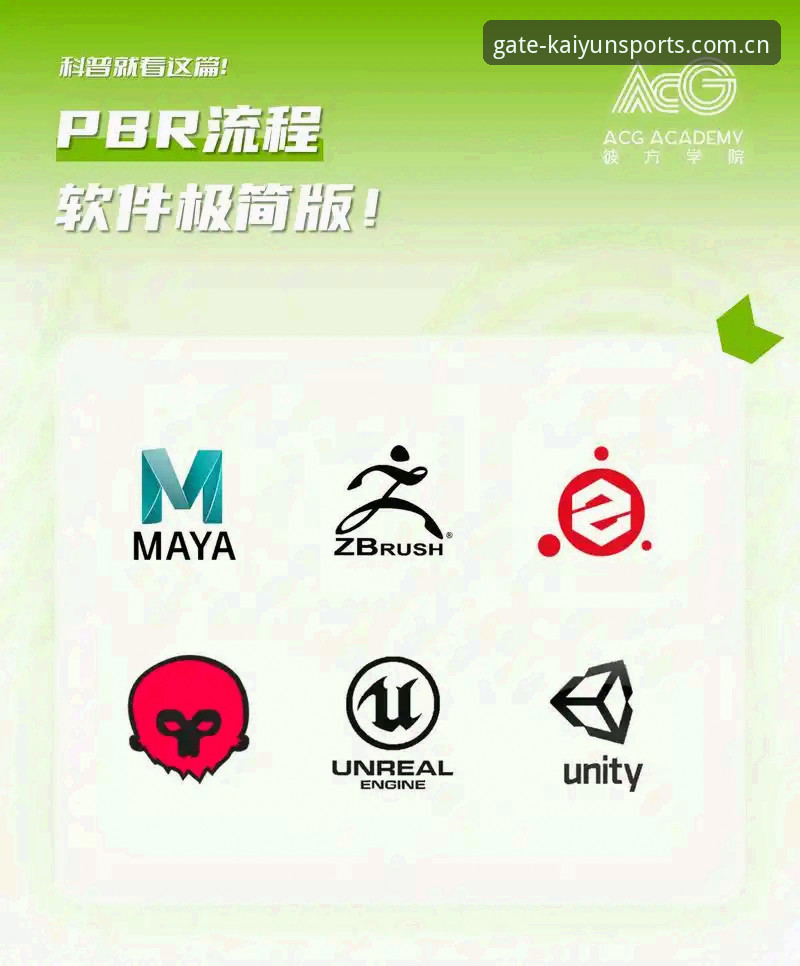 新手必看：资深用户分享如何快速找到凯运体育官方登录通道的实战经验