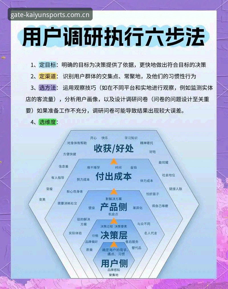 资深用户揭秘：凯运体育官方入口实战经验与安全访问心得